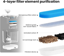 Load image into Gallery viewer, Cat Water Fountain Bowl, Battery Operated Cat Fountain 2.2L/77oz, Wireless Pet Water Dispenser with 3 Supply Modes, Drinking Fountains for Cat and Dog 4 Layer Filtration, Silent Pump & Cordless Tray