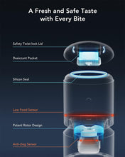 Load image into Gallery viewer, PETLIBRO Automatic Cat Feeder, 5G WiFi Pet Feeder with APP Control for Pet Dry Food, Low Food & Blockage Sensor, 1-10 Meals Per Day