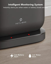 Load image into Gallery viewer, PETLIBRO Battery Operated Cat Water Fountain, 2.5L/84oz Dockstream Wireless Pet Water Fountain for Cats Inside, Automatic Cat Water Dispenser with Wireless