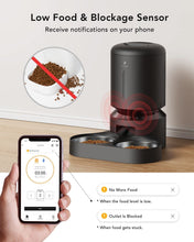 Load image into Gallery viewer, PETLIBRO Automatic Cat Feeder, 5G WiFi Pet Feeder with APP Control for Pet Dry Food, Low Food & Blockage Sensor, 1-10 Meals Per Day