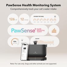 Load image into Gallery viewer, PETLIBRO App Monitoring Cat Water Fountain with Wireless Pump, 2.5L/84oz Dockstream Pet Water Fountain for Cats Inside, Automatic Cat Water Dispenser with 2.4GHz Wi-Fi, Smart Fountain, App Control