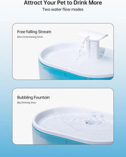 Load image into Gallery viewer, Cat Water Fountain Ultra Quiet with Two Flow Modes, Large-Size Filter Capsule Pet Water Fountain, 2.5L Visible Water Level Dog Water Dispenser for Cats & Dogs