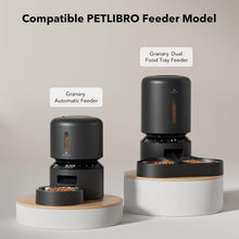 Load image into Gallery viewer, PETLIBRO Pet Food Desiccant Bag,6 Packs Upgrade Desiccant Packets Keep Cat Food & Dog Food Dry and Fresh,Suitable Automatic Cat Feeder Model PLAF001