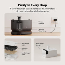 Load image into Gallery viewer, PETLIBRO App Monitoring Cat Water Fountain with Wireless Pump, 2.5L/84oz Dockstream Pet Water Fountain for Cats Inside, Automatic Cat Water Dispenser with 2.4GHz Wi-Fi, Smart Fountain, App Control