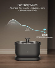 Load image into Gallery viewer, PETLIBRO Battery Operated Cat Water Fountain, 2.5L/84oz Dockstream Wireless Pet Water Fountain for Cats Inside, Automatic Cat Water Dispenser with Wireless