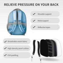 Load image into Gallery viewer, PETKIT Cat Backpack Carrier with Inbuilt Fan & Light, Airline-Approved Pet Backpack Bubble for Kitty Small Dog, Detachable Dog Backpack with Padded Strap for Travel, Hiking, Walking & Outdoor