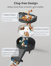 Load image into Gallery viewer, Elevated Automatic Cat Feeders for 2 Cats, 5L Multiple Cat Feeder with Timer