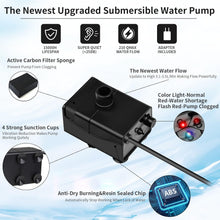 Load image into Gallery viewer, SIBAYS 9L 300OZ 2.4GAL Dog Water Fountain for Large Dogs,3 Sprouts Pet Water Fountain for Dogs,Multi Pets,3 in 1 Light,Automaticlly Super Quiet,4 Layer