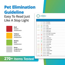 Load image into Gallery viewer, 5Strands Pet Food Intolerance Test, at Home Sensitivity Test for Dogs & Cats, 270 Items