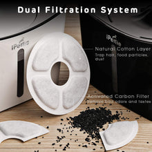 Load image into Gallery viewer, Pet Water Fountain, 3L Ultra-Quiet Automatic Cat Water Dispenser with LED Light