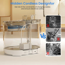 Load image into Gallery viewer, Cat Water Fountain Bowl, Battery Operated Cat Fountain 2.2L/77oz, Wireless Pet Water Dispenser with 3 Supply Modes, Drinking Fountains for Cat and Dog 4 Layer Filtration, Silent Pump & Cordless Tray