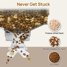 Load image into Gallery viewer, Automatic Cat Feeder for Two Cats, 2.4G WiFi App Control, 5L/21 Cup Capacity