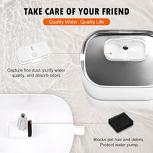 Load image into Gallery viewer, 12 Pack Pet Fountain Filters for PETLIBRO Dockstream Cat Water Fountain PLWF005/PLWF105/PLWF115 (2.5L/84oz), Triple Filtration System Replacement, Includes