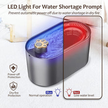 Load image into Gallery viewer, Cat Water Fountain, 3L Water Fountain for Cats Inside Water Dispenser with Filter and LED Light