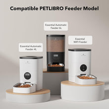 Load image into Gallery viewer, PETLIBRO Pet Food Desiccant Bag,6 Packs Upgrade Desiccant Packets Keep Cat Food & Dog Food Dry and Fresh,Suitable Automatic Cat Feeder Model PLAF001