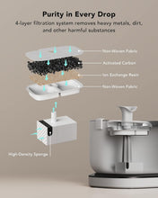 Load image into Gallery viewer, PETLIBRO Cat Water Fountain Inside,Wireless ,2.5L/84oz Dockstream Battery Operated Automatic for Drinking with Wireless Pump,Easy Cleaning,BPA-Free