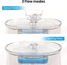 Load image into Gallery viewer, Cat Water Fountain Bowl, Battery Operated Cat Fountain 2.2L/77oz, Wireless Pet Water Dispenser with 3 Supply Modes, Drinking Fountains for Cat and Dog 4 Layer Filtration, Silent Pump & Cordless Tray