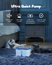 Load image into Gallery viewer, Pet Fountain, Automatic Water Fountain/ Dispenser with Smart Pump 2.8L