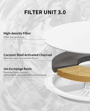 Load image into Gallery viewer, PETKIT New Wireless Pump Dog Cat Water Fountain, Quiet and Anti-Dry Pet Water Fountain with Wireless Pump for Indoor Cats/Dogs-1.85L