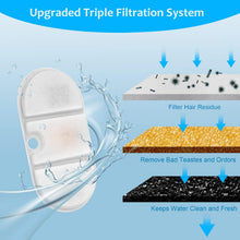 Load image into Gallery viewer, VinDox 16 Packs Replacement Cat Water Fountain Filters Compatible with PETLIBRO Capsule: PLWF002,71oz/2.1L Ultra Quiet-BPA-Free, Two Flow