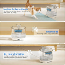 Load image into Gallery viewer, Cat Water Fountain Bowl, Battery Operated Cat Fountain 2.2L/77oz, Wireless Pet Water Dispenser with 3 Supply Modes, Drinking Fountains for Cat and Dog 4 Layer Filtration, Silent Pump & Cordless Tray