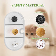 Load image into Gallery viewer, 8 Pack Cat Water Fountain Replacement Filter for 71oz/2.1L PLWF002 Capsule Cat Water Fountain