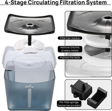 Load image into Gallery viewer, Pet Water Fountain, 3L Ultra-Quiet Automatic Cat Water Dispenser with LED Light