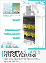 Load image into Gallery viewer, Dog Water Fountain for Large Dogs 2 Gallons, SwSun 7.6L Multiple Cats Water Fountain with Stainless Steel Bowl and Quiet Pump