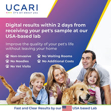Load image into Gallery viewer, UCARI Pet Sensitivity & Intolerance Test Kit for Dogs & Cats | 1000+ Environmental & Pet Food Intolerance Screening | | 4 Tests in 1