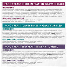 Load image into Gallery viewer, FANCY FEAST Adult Grilled Poultry & Beef Variety Pack Wet Cat Food 30x85g