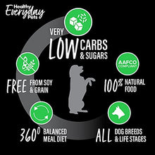 Load image into Gallery viewer, Dry Dog Food Lamb & Kangaroo - Grain Free & Low Carb - All Breeds/Sizes 12kg