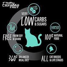 Load image into Gallery viewer, Dry Cat Food - Seafood 7kg - Ultra-Premium Low Carb & Grain Free. All Breeds