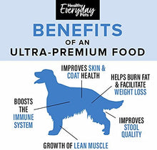 Load image into Gallery viewer, Dry Dog Food - Ocean Fish & Salmon 3kg - Ultra-Premium All breeds