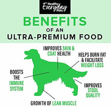 Load image into Gallery viewer, Dry Dog Food Lamb & Kangaroo - Grain Free & Low Carb - All Breeds/Sizes 12kg