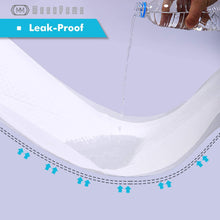 Load image into Gallery viewer, Dog Grass Pee Pads for Dogs with Tray S L XL