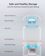 Load image into Gallery viewer, PETLIBRO Automatic Cat Feeder, 5G WiFi Pet Feeder with APP Control for Pet Dry Food, Low Food & Blockage Sensor