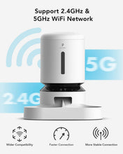 Load image into Gallery viewer, PETLIBRO Automatic Cat Feeder, 5G WiFi Pet Feeder with APP Control for Pet Dry Food, Low Food & Blockage Sensor