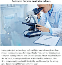 Load image into Gallery viewer, Tofu Cat Litter Australia | Flushable Litter | Dust Free | Strong Deodoriser | 6L 2.5KG