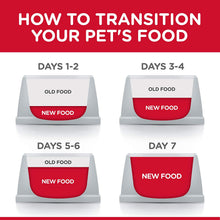 Load image into Gallery viewer, Hill's Science Diet Adult Wet Dog Food, Chicken and Barley Entrée, 370gm * 12 Cans Adult