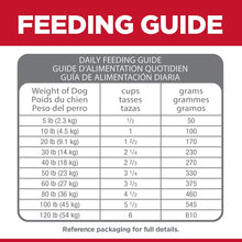 Load image into Gallery viewer, Hill’s science diet perfect digestion dry dog food for adult 9.98kg