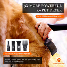 Load image into Gallery viewer, Dog Blow Dryer for Grooming 4.5HP/2800W, Stepless Adjustable Speed High Velocity Dryer for Dogs
