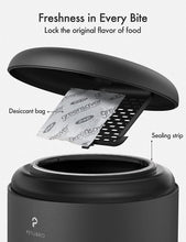 Load image into Gallery viewer, PETLIBRO Automatic Cat Feeder for Two Cats, 5L Dry Food Dispenser 10s Meal