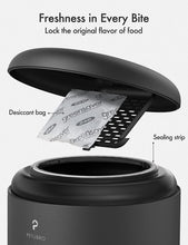 Load image into Gallery viewer, PETLIBRO Automatic Cat Feeder for Two Cats, 5L Dry Food Dispenser with Splitter and Two Stainless Bowls, 10s meal