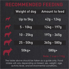 Load image into Gallery viewer, Supercoat Adult Dog Food Beef 12kg