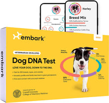 Load image into Gallery viewer, Embark Purebred Dog DNA Test Kit | Breed & Genetic Ancestry Discovery | at-Home Cheek Swab -Purebred DNA Test