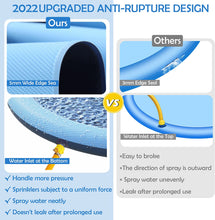 Load image into Gallery viewer, Splash Pad for Dogs Kids, 67in Non Slip Dog Pool Sprinkler for Kids Dogs Thickened Durable Bath Pool