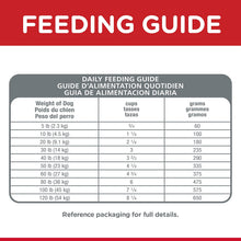 Load image into Gallery viewer, Hill's Science Diet Oral Care Adult, Chicken Rice & Barley Recipe, Dry Dog Food 24KG