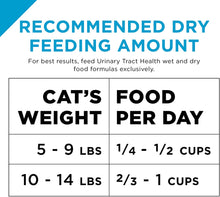 Load image into Gallery viewer, Purina Pro Plan Urinary Tract Health Dry Cat Food 7LB Bag