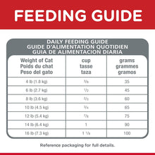 Load image into Gallery viewer, Hill's Science Diet Oral Care for Dental Health 2kg