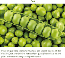 Load image into Gallery viewer, Tofu Cat Litter Australia | Flushable Litter | Dust Free | Strong Deodoriser | 6L 2.5KG